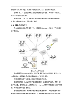 MT48毕业论文基于.NET技术的计算机实验教学中心管理系统的开发.doc文档(图文高清版)